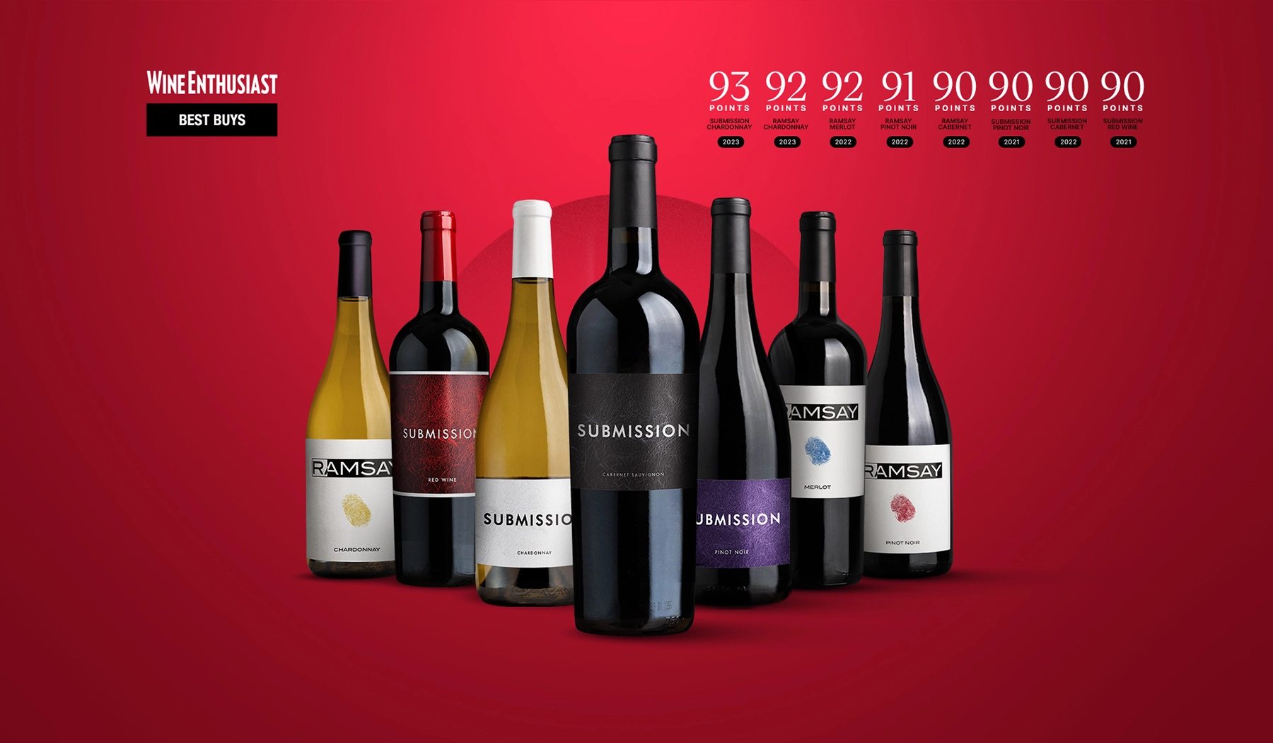 689 Cellars Wine